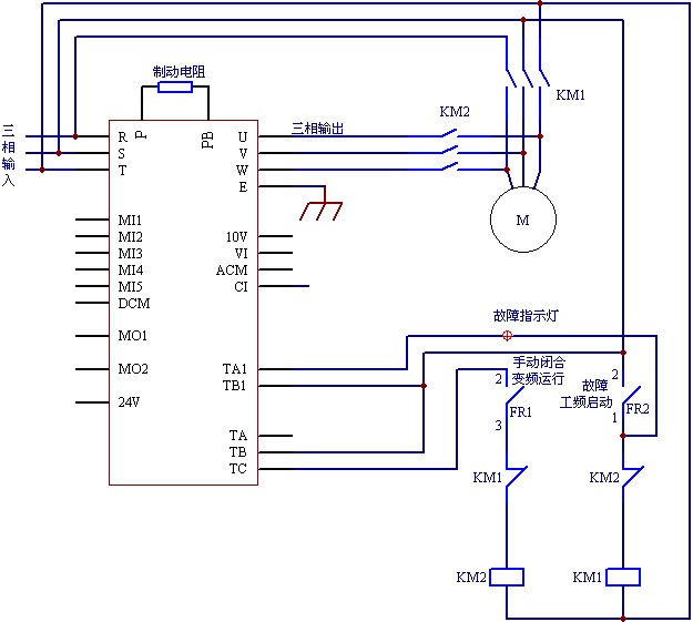 一、负载特点: 淘瓷行业球磨机一般功率比较大,因球磨机的负载特性是恒转矩类,机械特性强硬,动态特性要求高。磨机一般均由筒体,衬板,给料器,排料器,空中轴,轴承,传动装置和润 滑系统组成。 二、对变频器应用要求: 1、拖动设备要有足够的起动转距,满足球磨机装载量大的要求,并且保证设备在变频运行状态下使电机平稳运行,保障电动机具有恒功率特性;具有很强的抗过载,过压能力。 2、设备能够实现自动控制,及手动/工频切换等功能,并能克服球磨机大惯性引起回升电压,有效地保证设备的正常运行。变频器有过流、过压、过载、过热